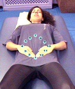 shiatsu en el abdomen