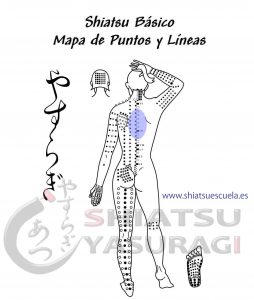 cuarentena astenia puntos de masaje shiatsu
