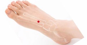 Punto de Shiatsu Dolor Generalizado