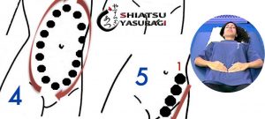 Estreñimiento Una Buena Ayuda Para Superarlo Shiatsu Yasuragi Shiatsu y Masaje Facial Japones en Madrid